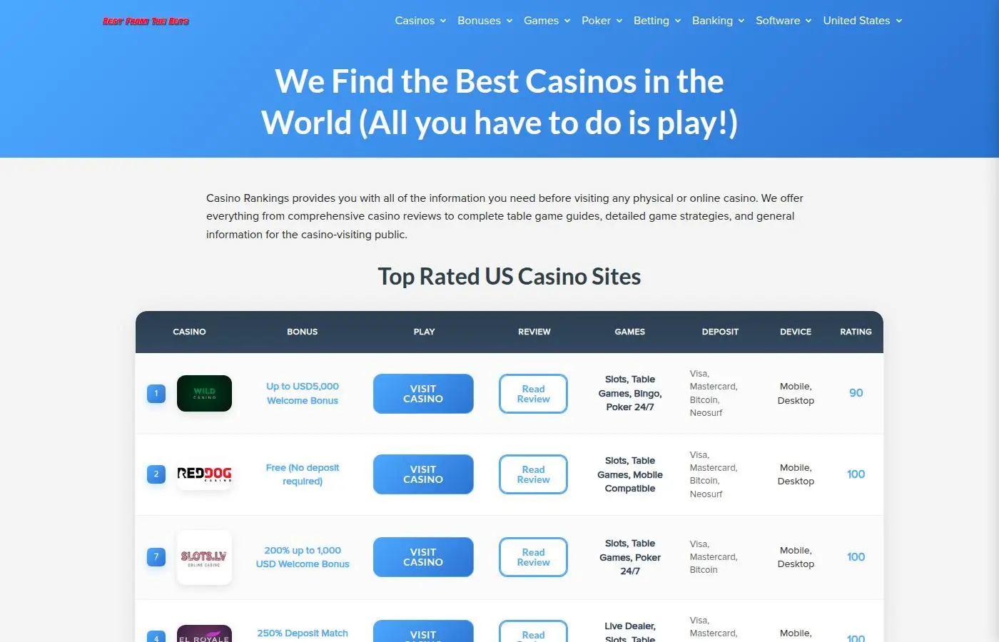 bestfromthebets.com