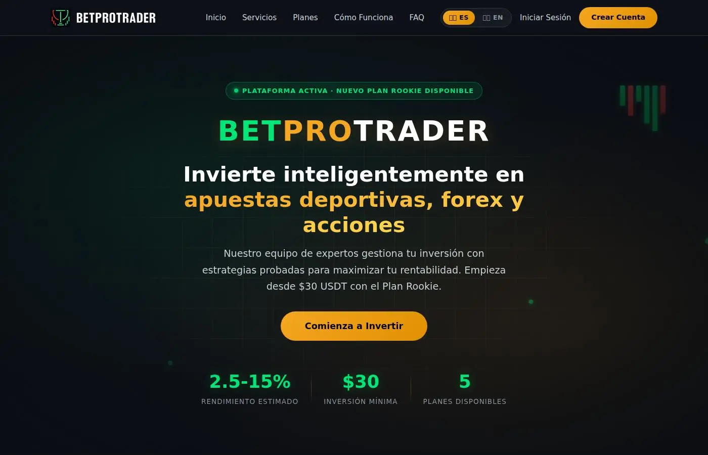 betprotrader.com