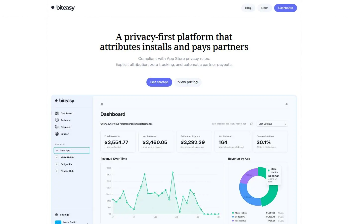biteasy.co