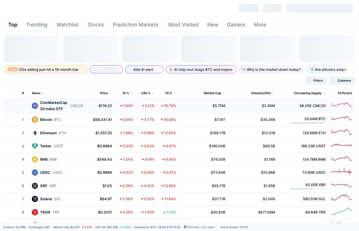 coinmarketcap.com