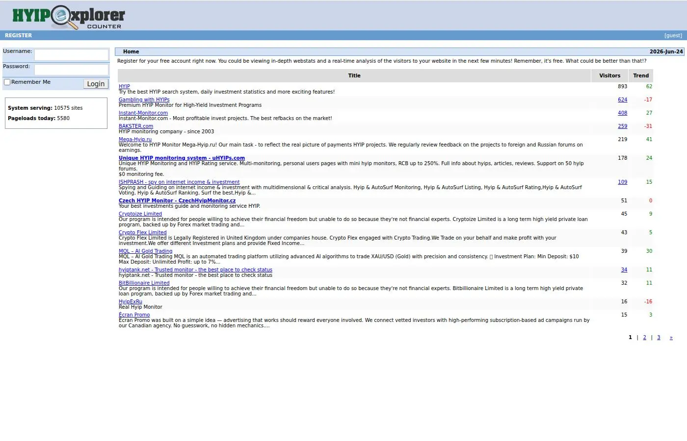 counter.hyipexplorer.com