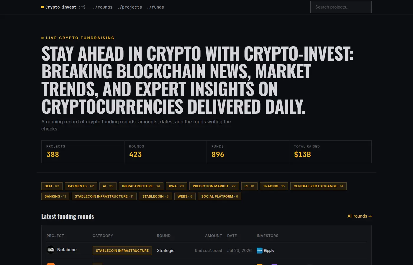 crypto-invest.cc