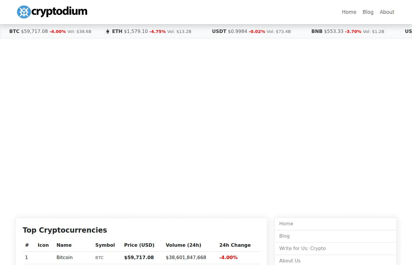cryptodium.org