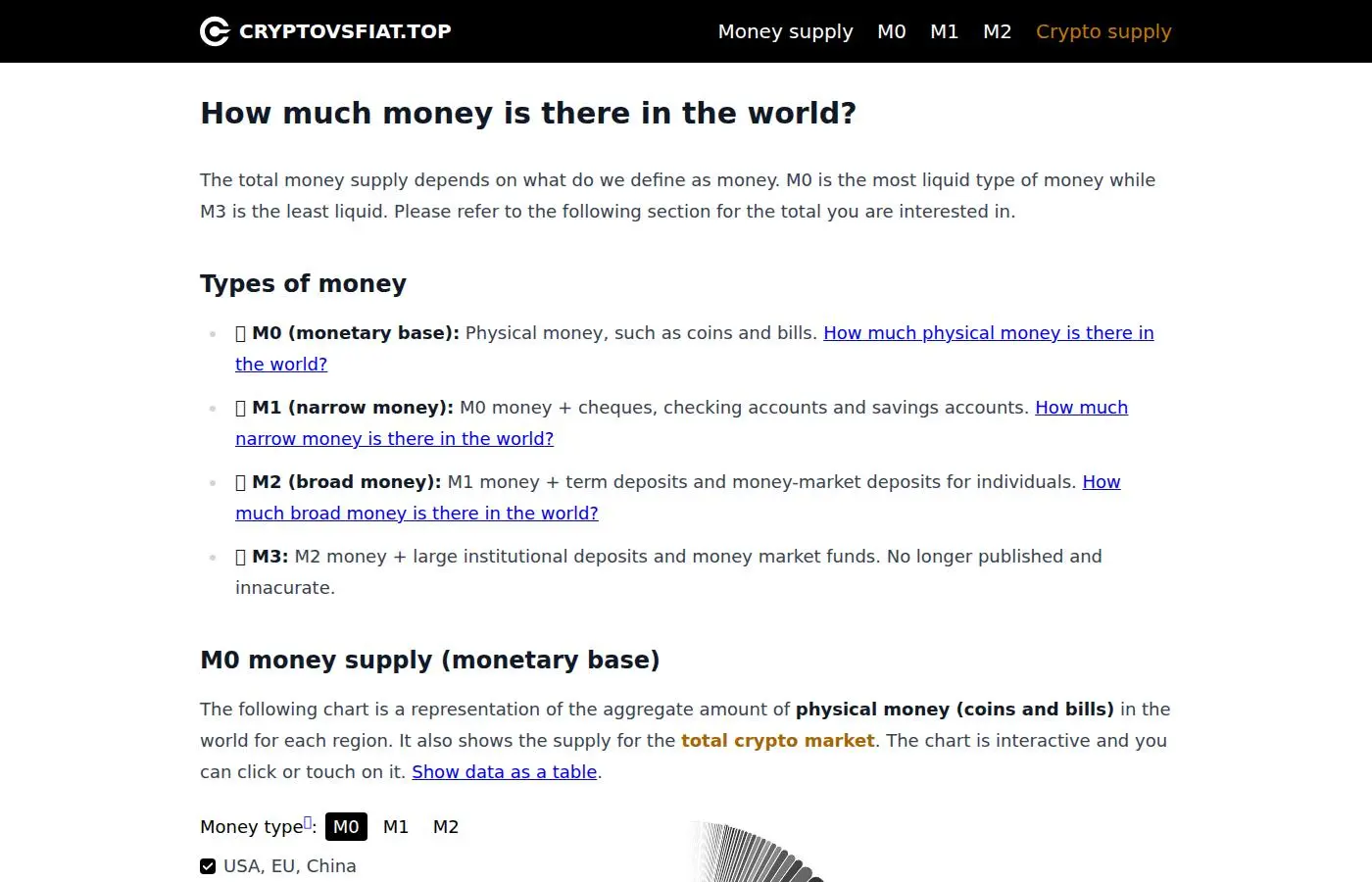 cryptovsfiat.top