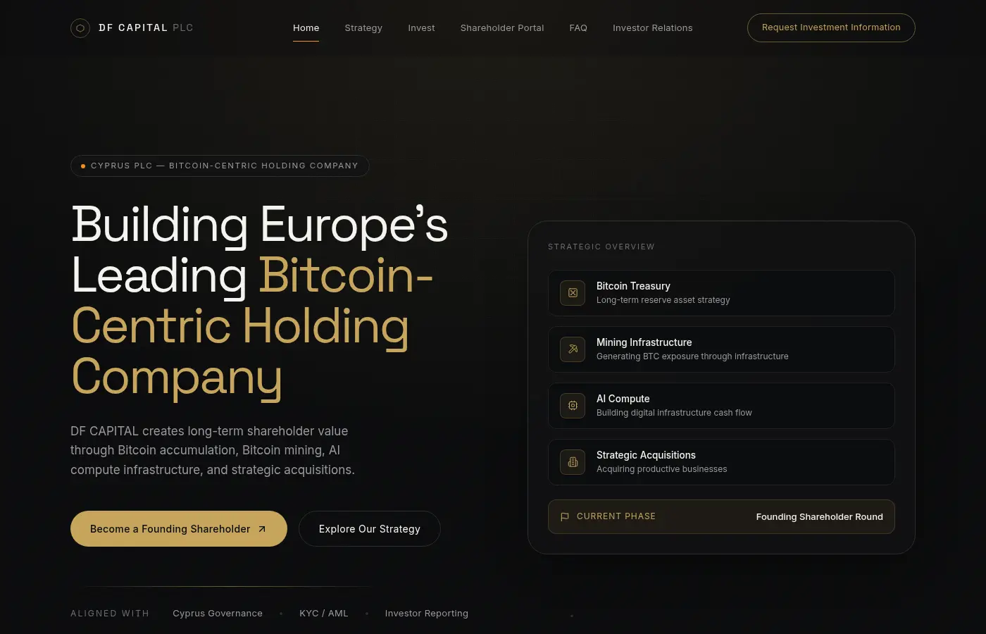 dfcapital.io