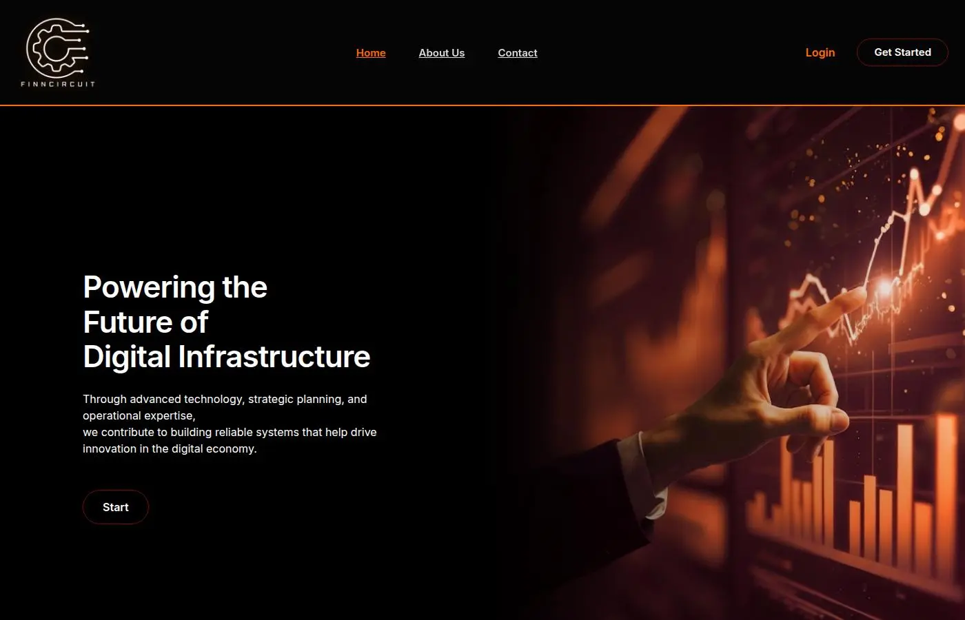 finncircuit.com
