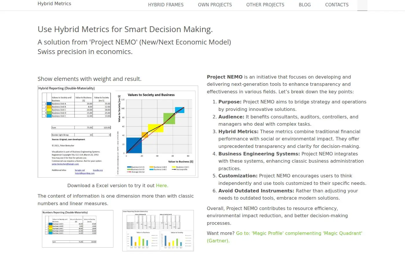 hybrid-metrics.com
