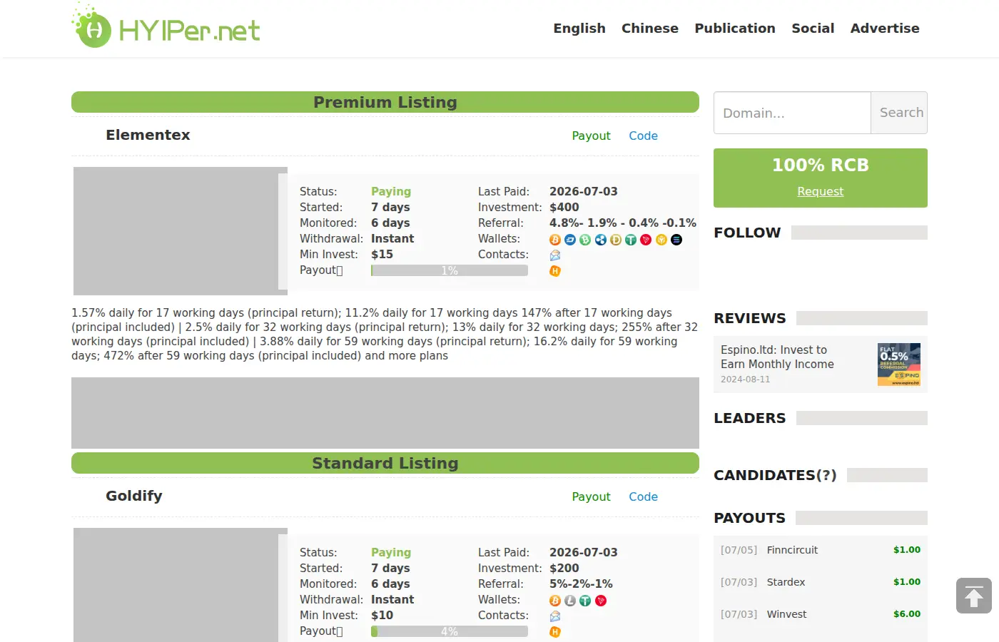 hyiper.net
