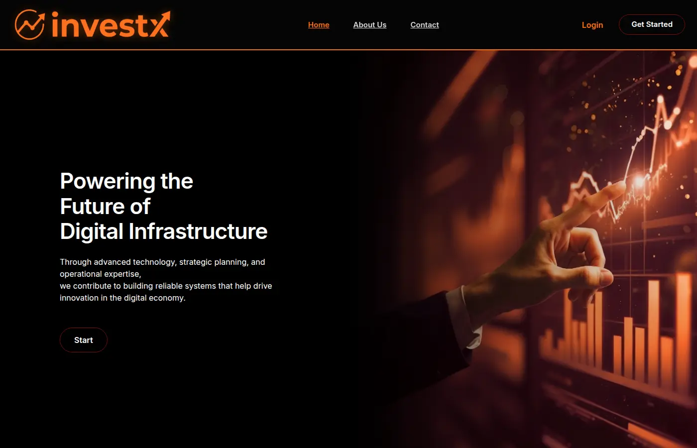 investx.biz