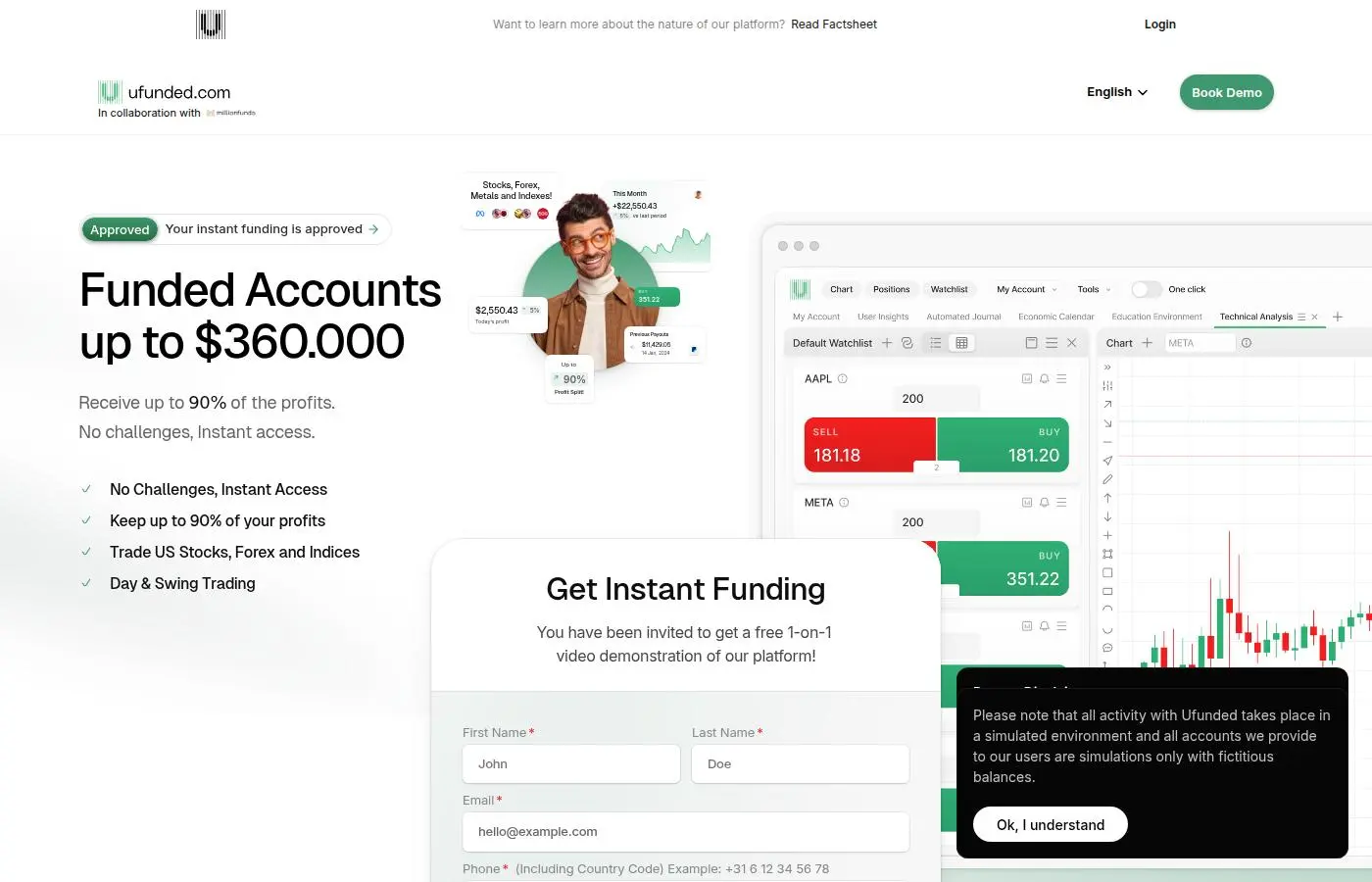 millionfunds.com