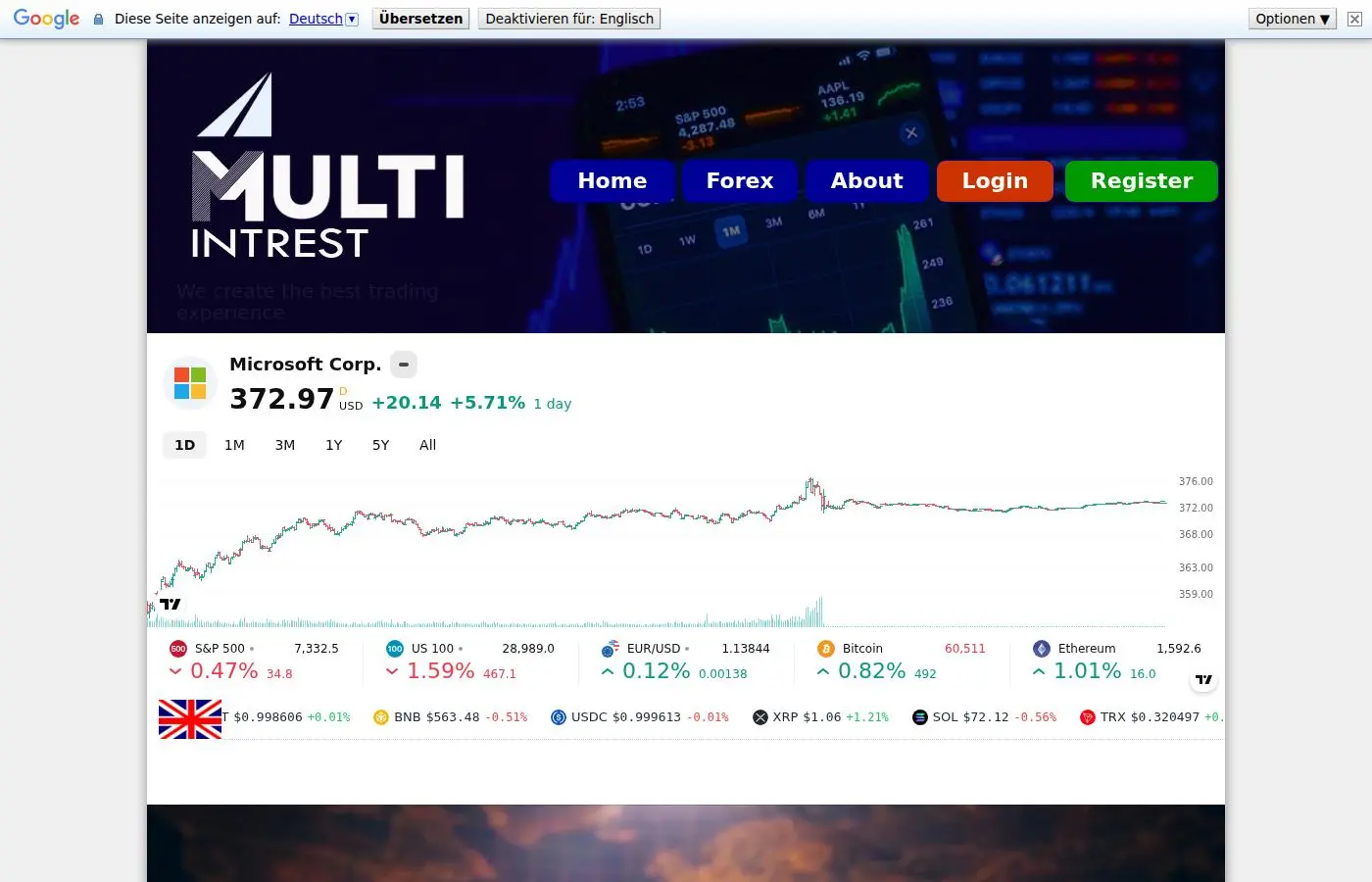multi-intrest.com