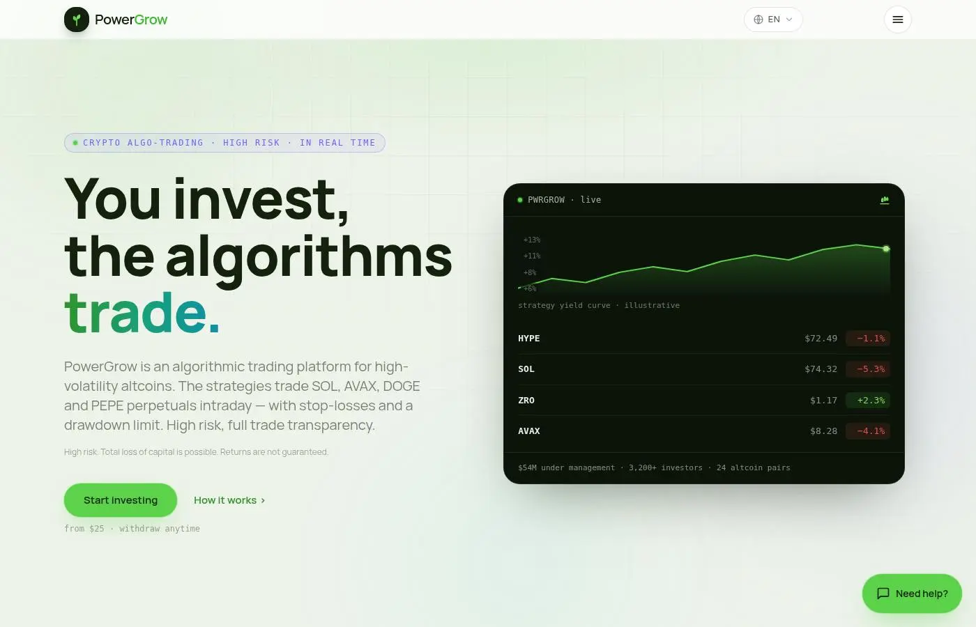 powergrow.io