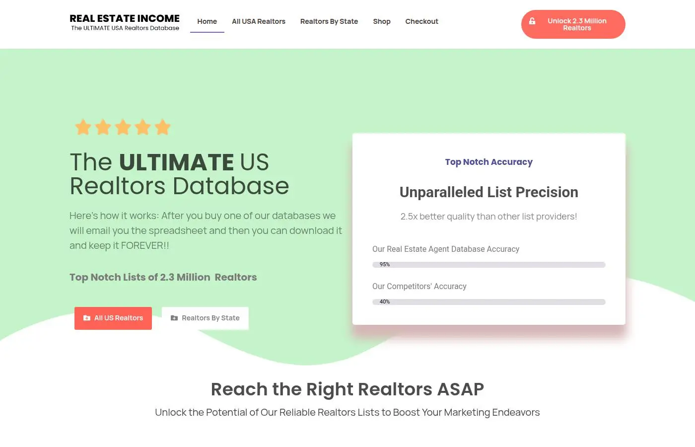 realestateincome.net