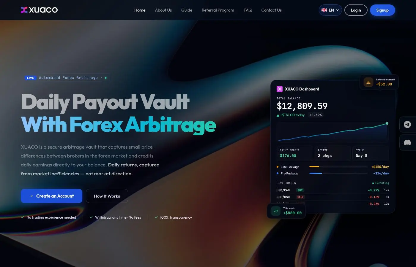 sixtpay.com