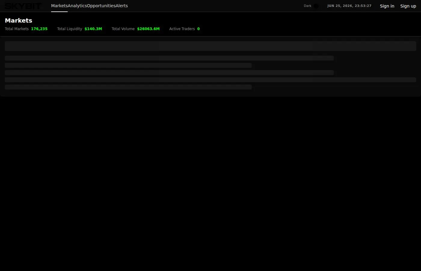 skybit.ai