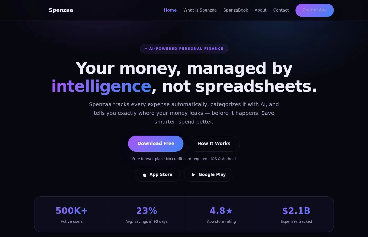 spenzaa.com