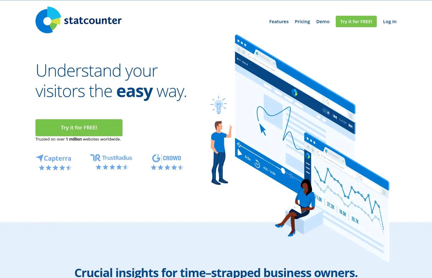 statcounter.com