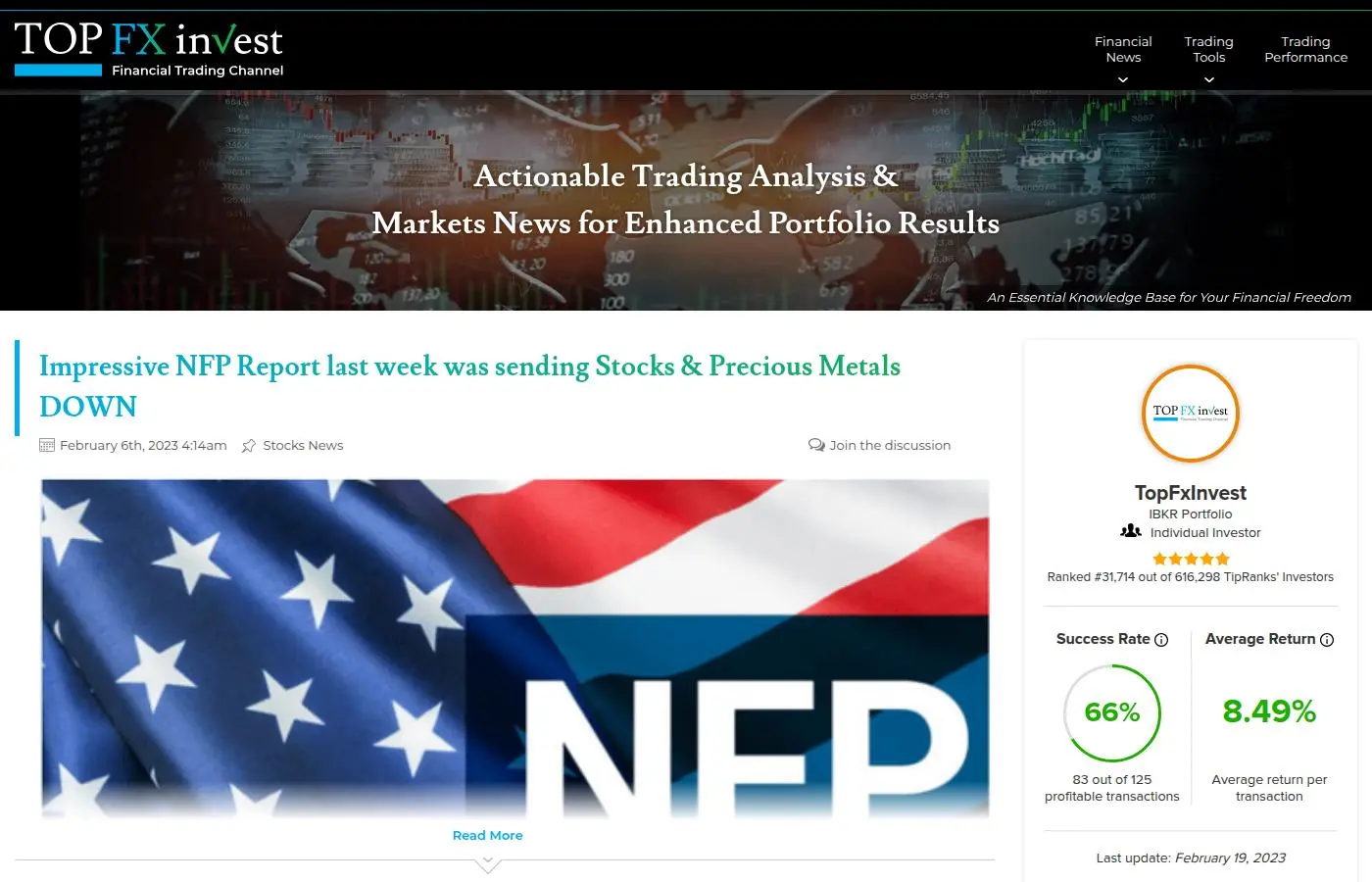 topfxinvest.com