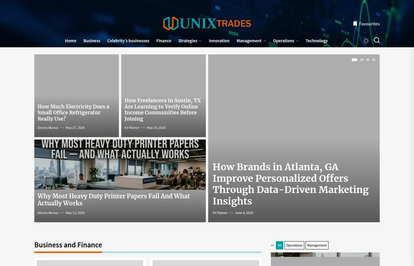 unixtrades.com