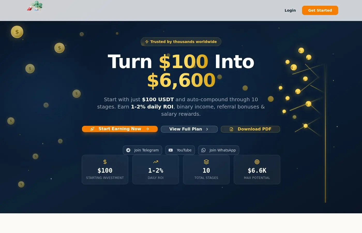 usdmagnet.com