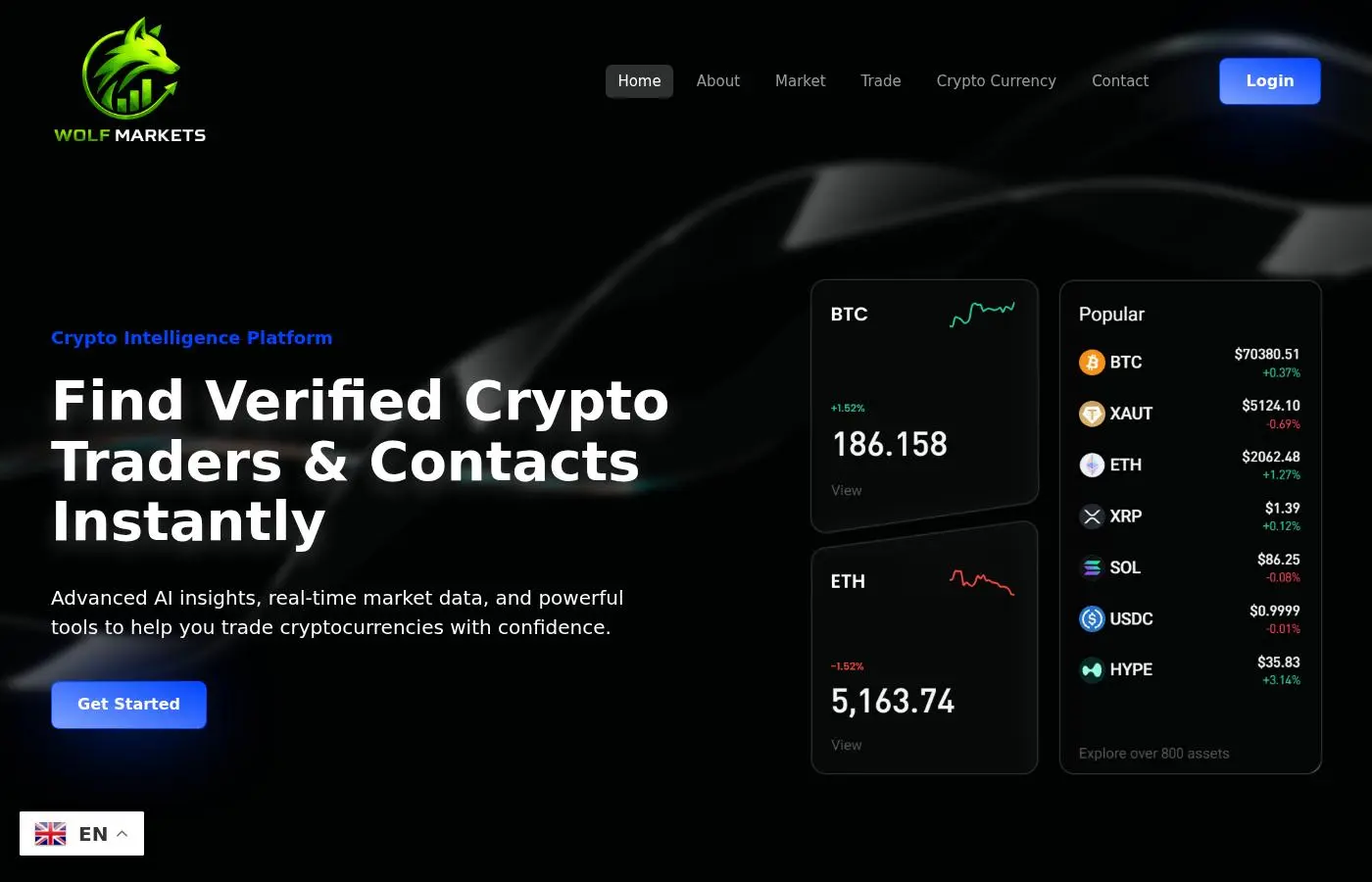 wolfmarkets.cloud